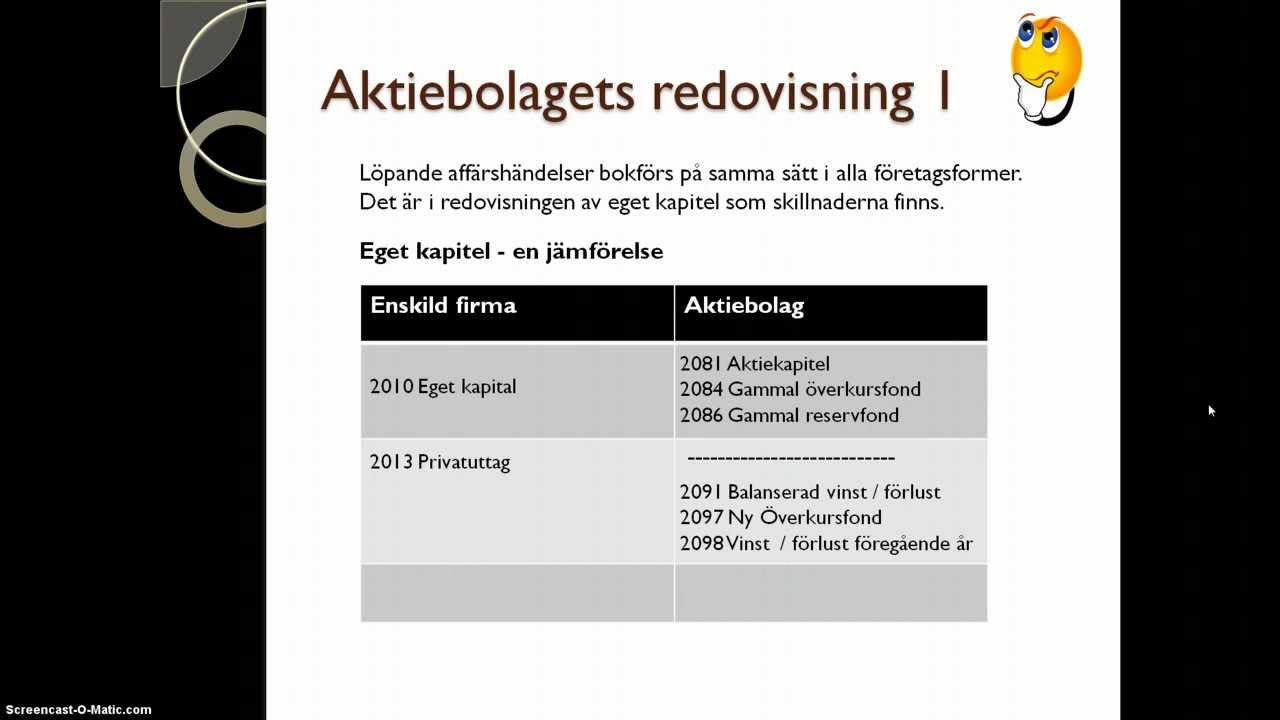 Eget kapital i Aktiebolag och Enksildfirma en jämförelse