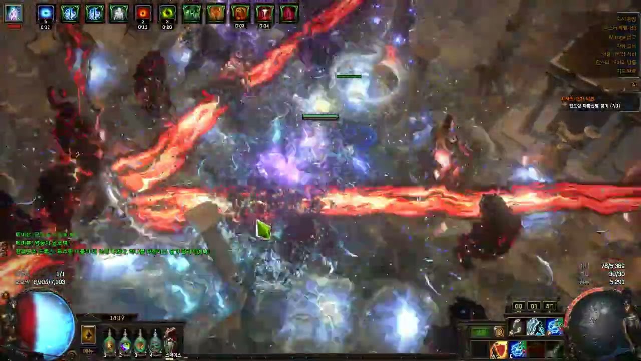 [3.28]Day 5 Boss rush!The Feared  Nec KBoc