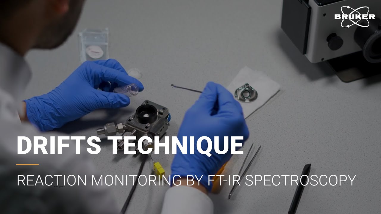 Diffuse Reflection Reaction Monitoring | DRIFTS | FT-IR Spectroscopy | Catalyst Research I INVENIO