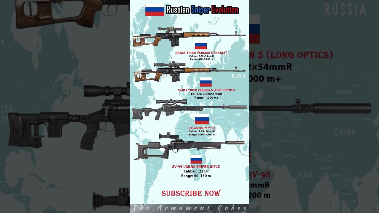 Russian Sniper Evolution: Saiga Tiger V.5 &rarr; Saiga Tiger V.5 (Long Optics) &rarr; SV-98 &rarr; SV-99 🇷🇺⚡#shorts