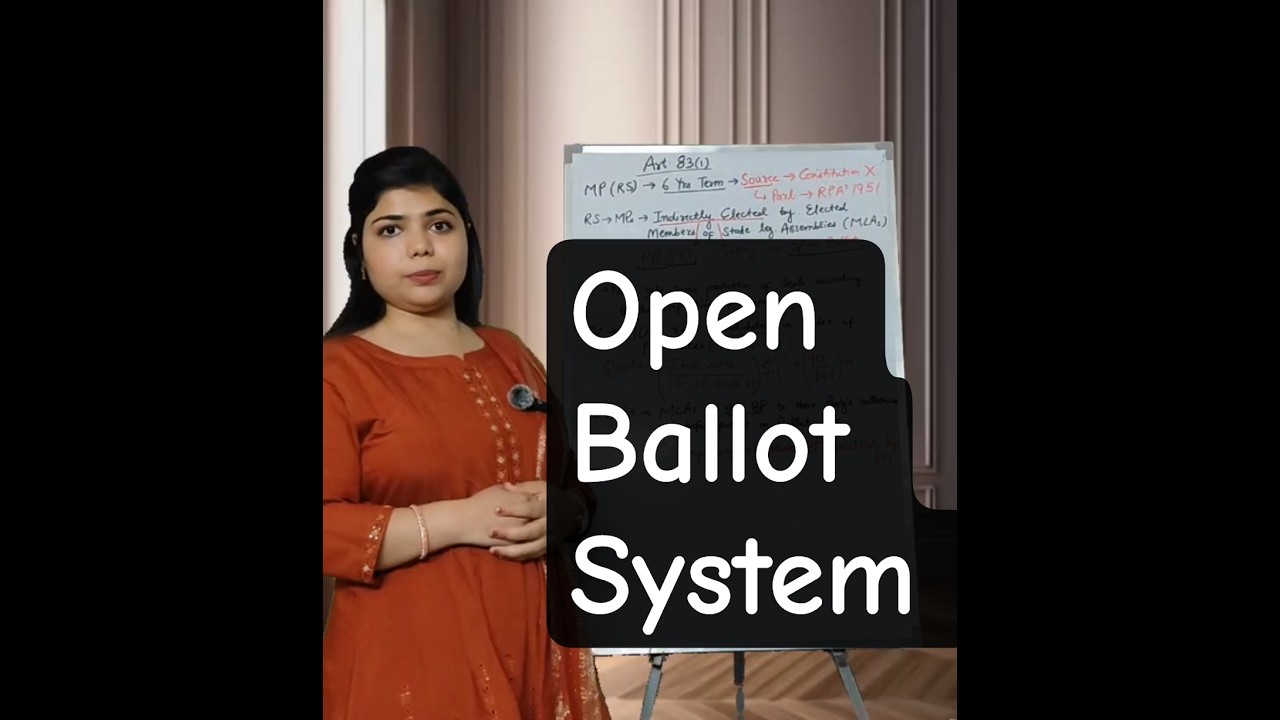 Open Ballot System #rajyasabha #rajyasabhaelection #upsc #indianconstituion #politics