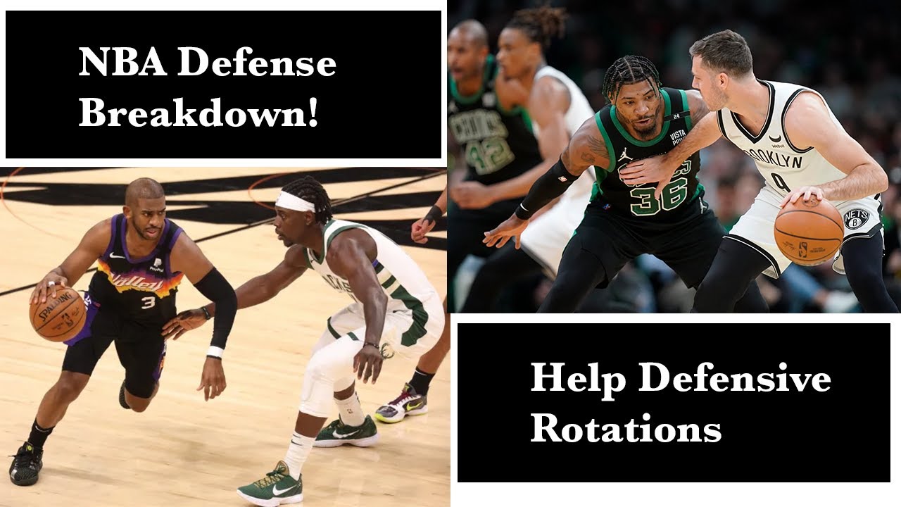 NBA Defensive Breakdown - Help Rotations!