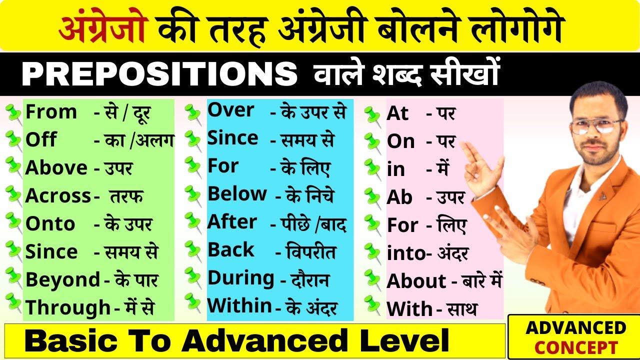 Prepositions in English grammar। All prepositions in Hindi | Preposition | English Prepositions