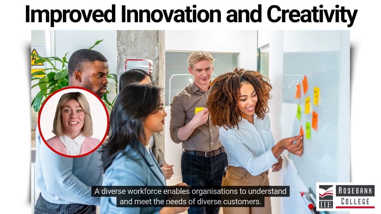 Managing Workforce Diversity (LU2/LO2)