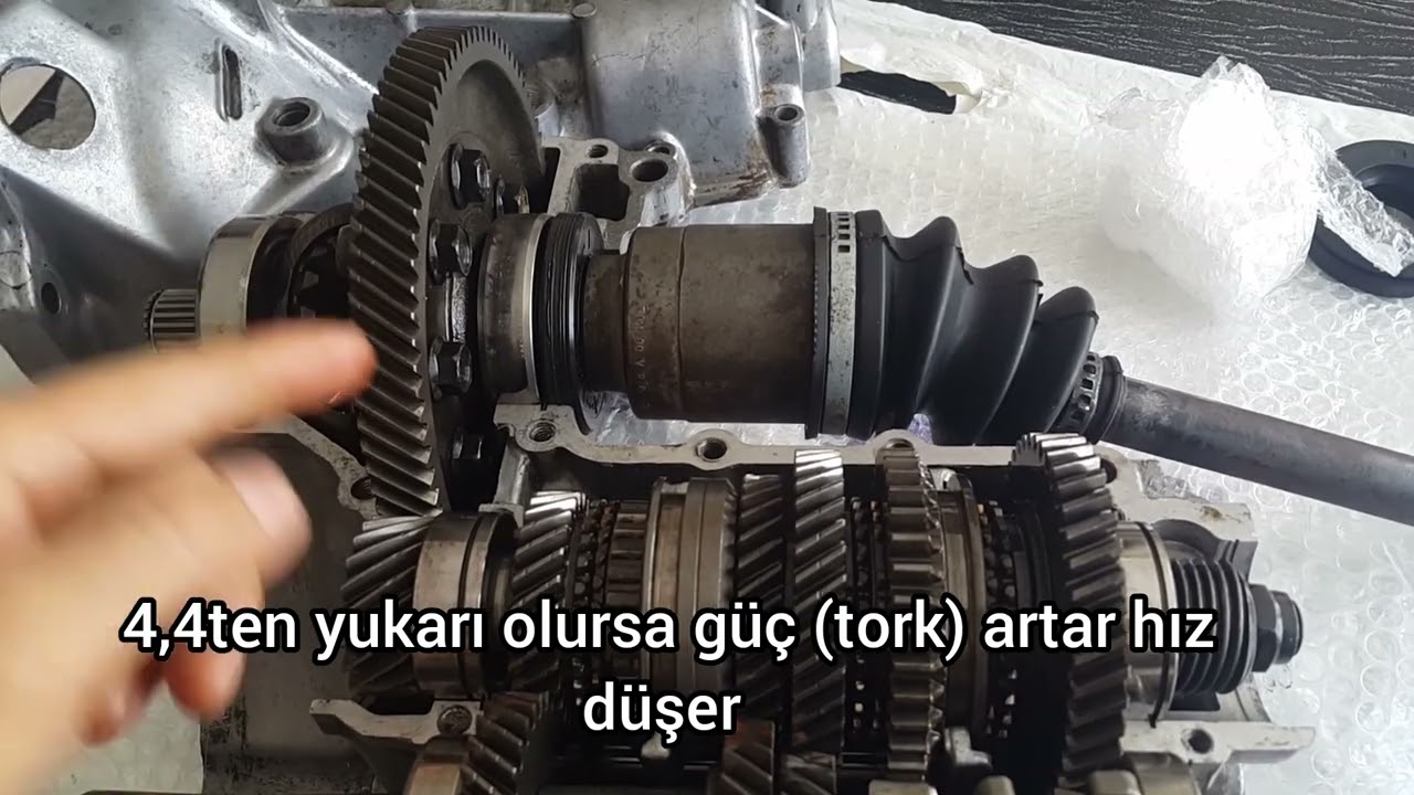 Youtube'da Tek💪Vites Dişli Oranlarını Hesaplama & Şanzıman Projeleri