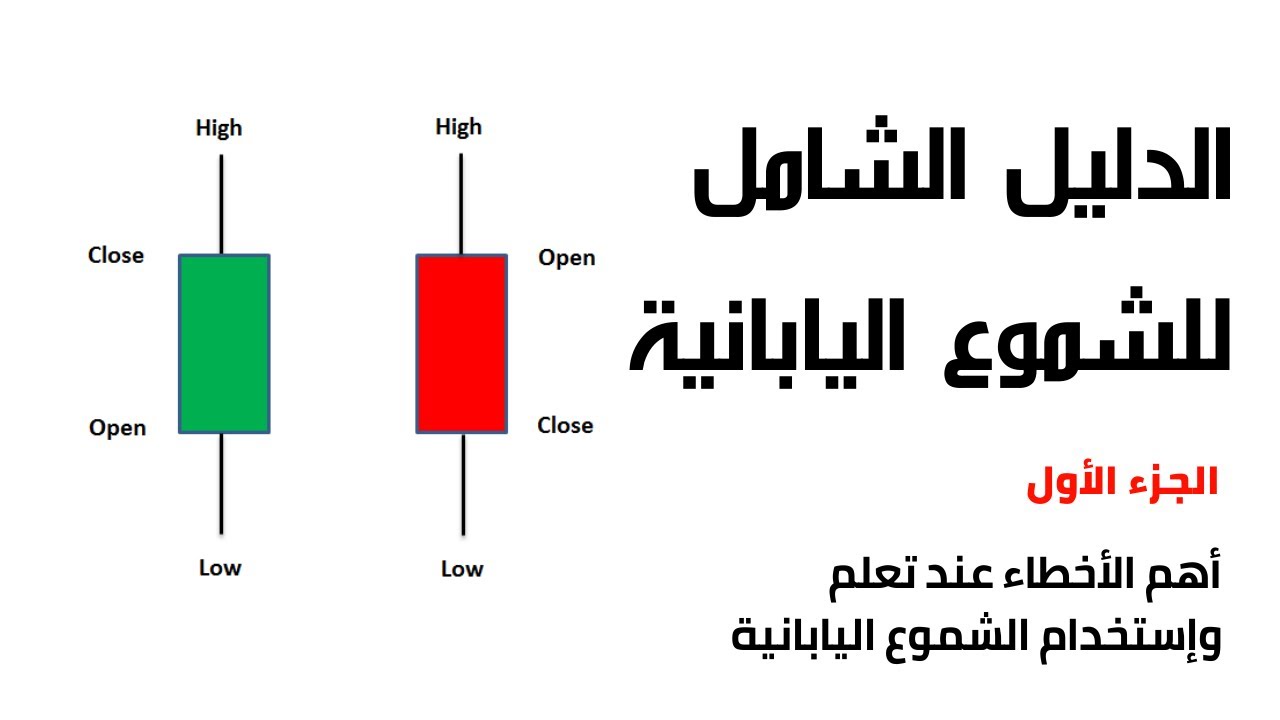 الدليل الشامل للشموع اليابانية الجزء الأول أهم الأخطاء عند تعلم وتداول الشموع اليابانية