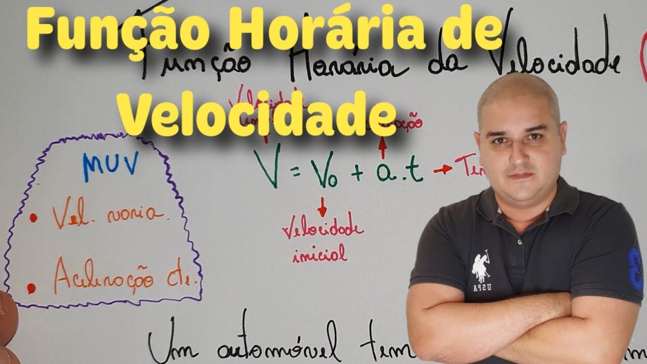 Cinemática 17: Função Horária da Velocidade