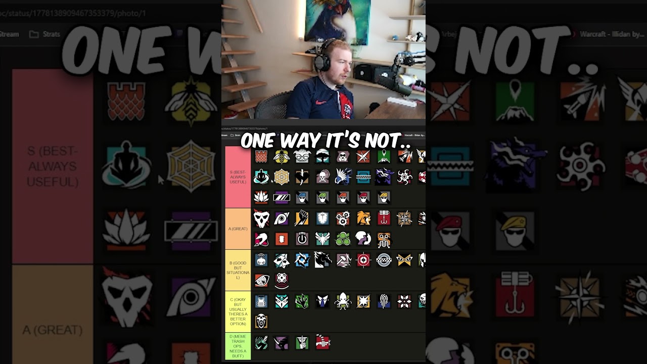 THE R6 OPERATOR TIER LIST