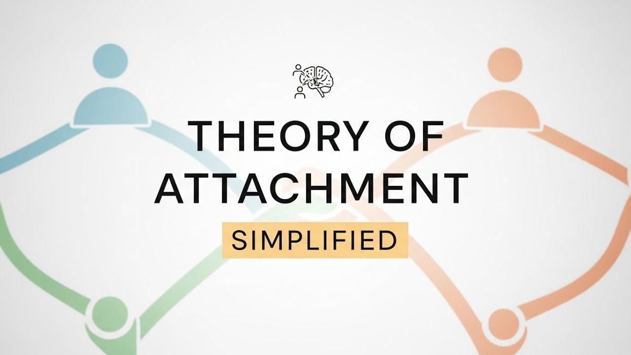The theory of attachment|Simple explanation for Educators|ECE Videos