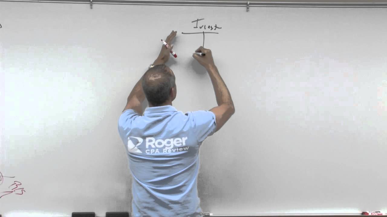 T-Accounts, Debits, and Credits -- Oh My! Preparing a Statement of Cashflows