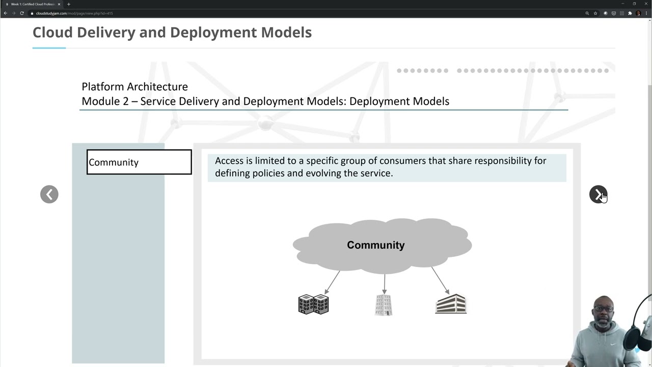 Cloud Delivery and Deployment Models