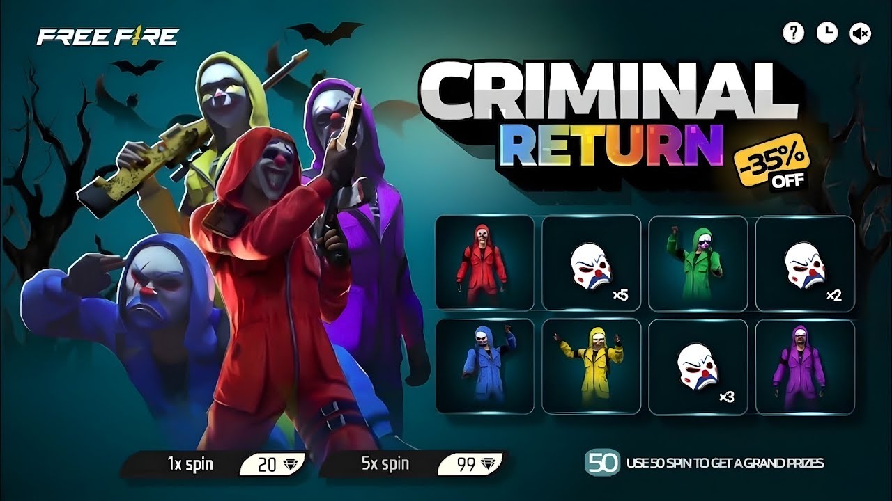 All Criminal Bundle Return 2026 🤯💥| Poker Mp40 Return Event | Classic Jazz Pant Return|FF New Event