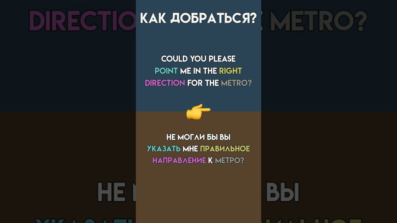 Как спросить дорогу по-английски? #shorts #английскийязык