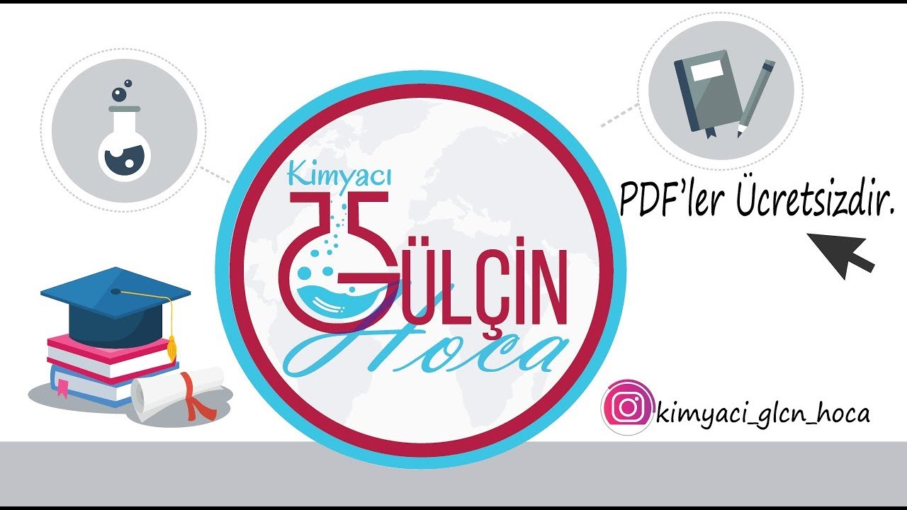 Asit ve Baz Dengesi - Hidroliz ve Tampon Çözeltiler - 11.Sınıf Kimya