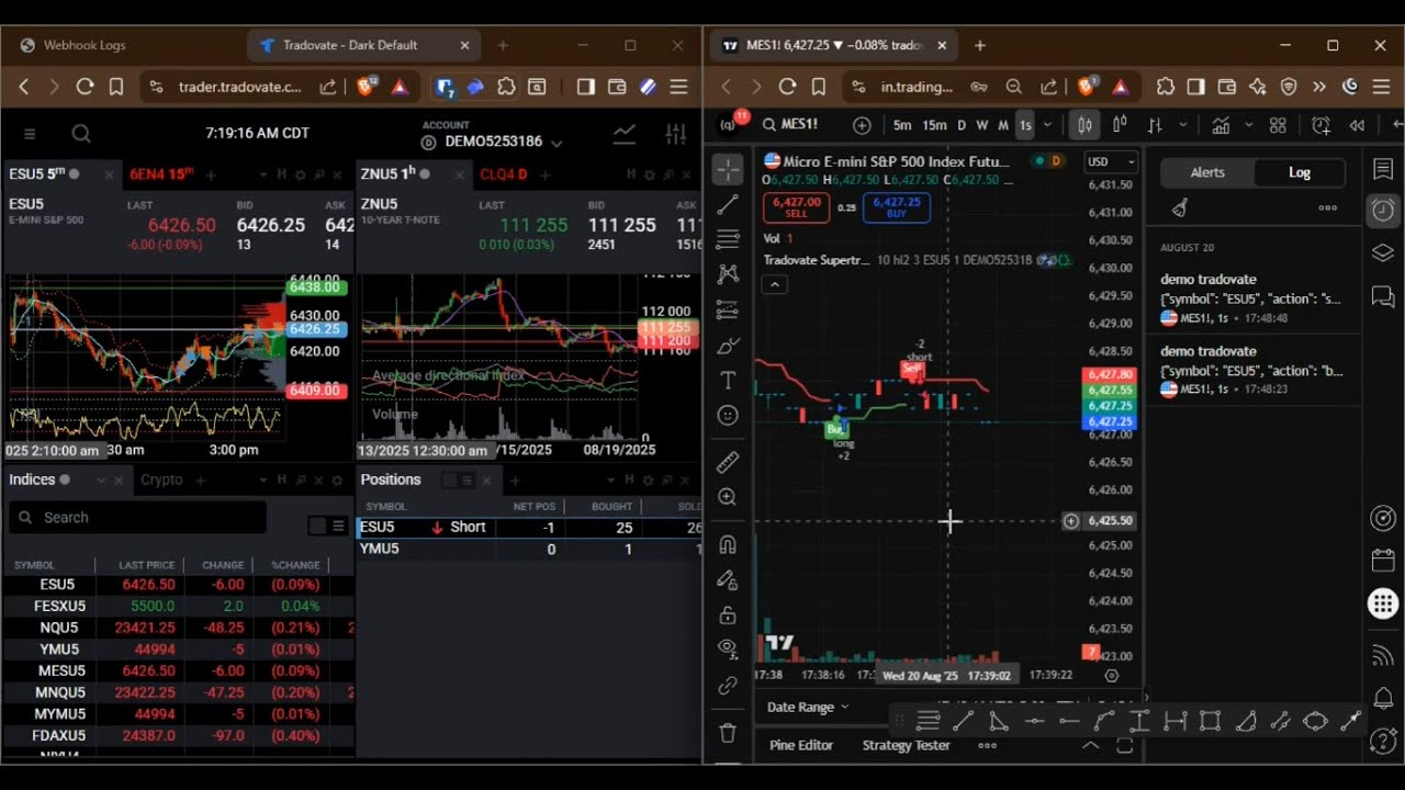 How to automate Tradingview to Tradovate in 2026