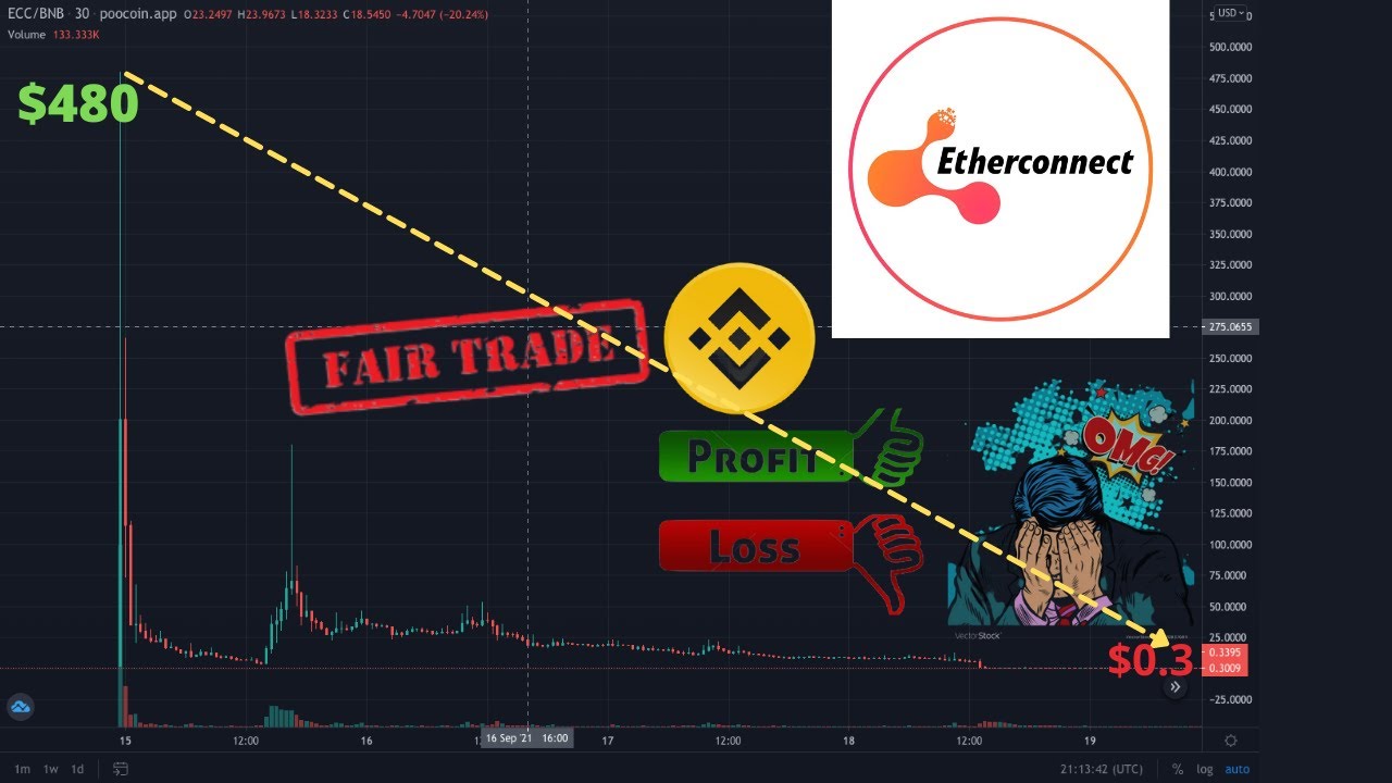 etherconnect in-depth analyzes why ecc price is keep dumping 🕵️&zwj;♂️