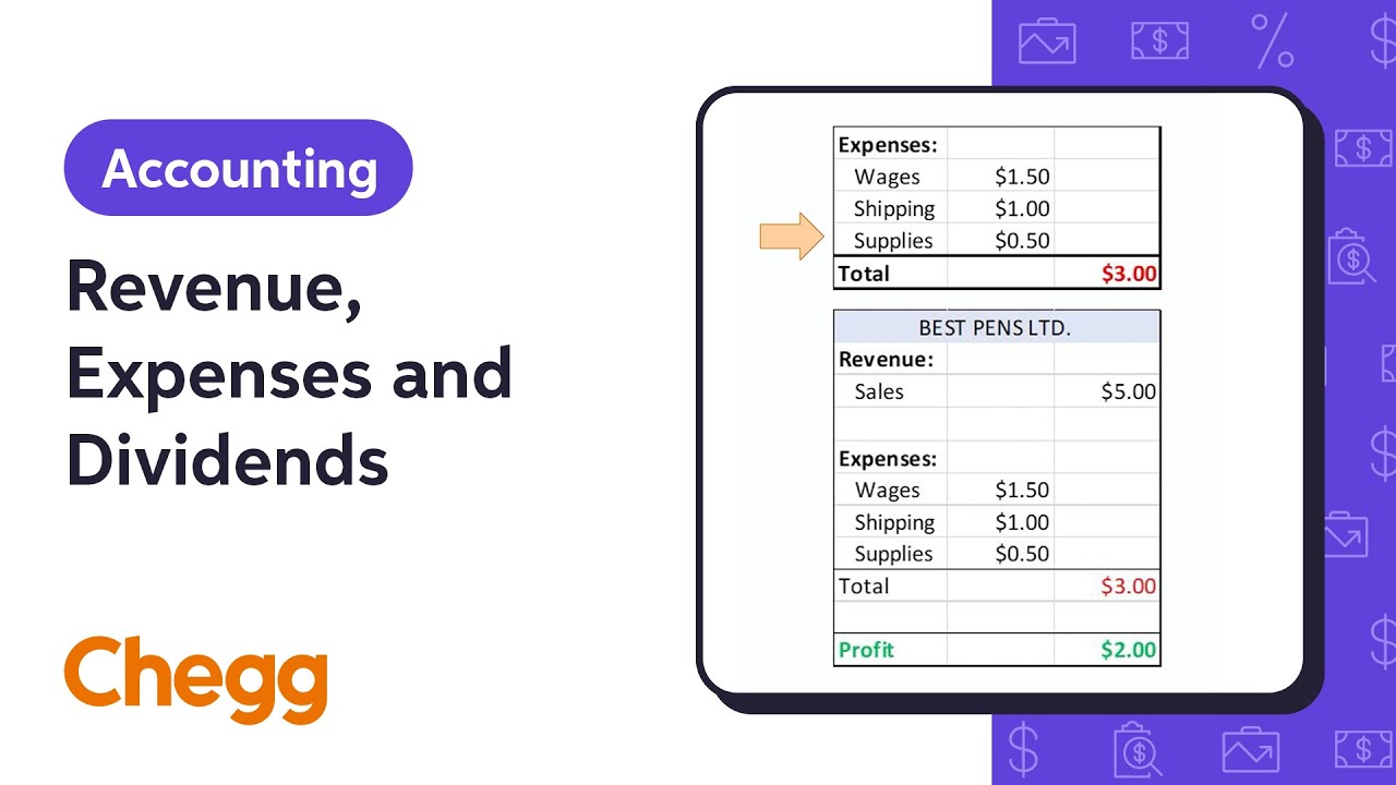Revenue, Expenses and Dividends | Financial Accounting