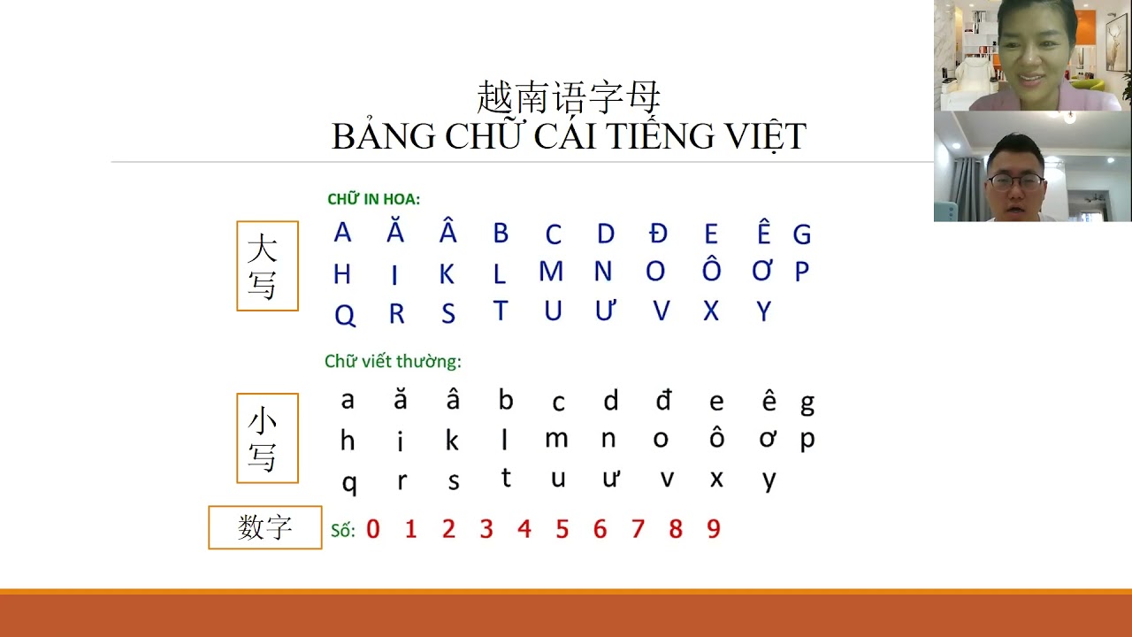 学越南语第一课 Dạy tiếng Việt cho người Trung Quốc Bài 1