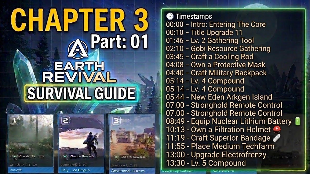 Survival Guide, Title & Gameplay || 