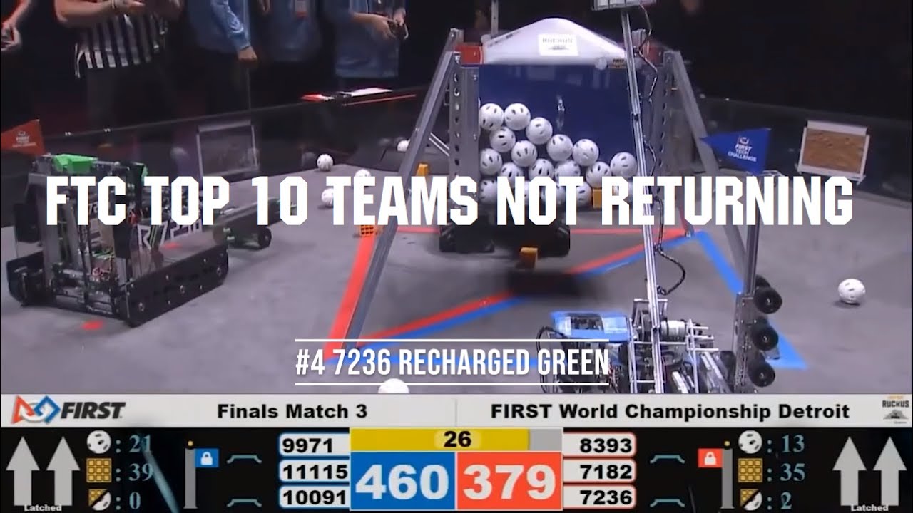 FTC Top 10 Teams Not Returning After Skystone