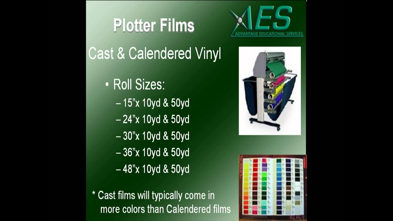 Calendered vs. Cast Vinyl