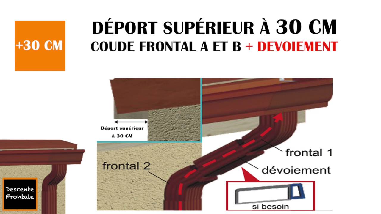 Pose coude pour Goutti&egrave;re Aluminium Aluminium
