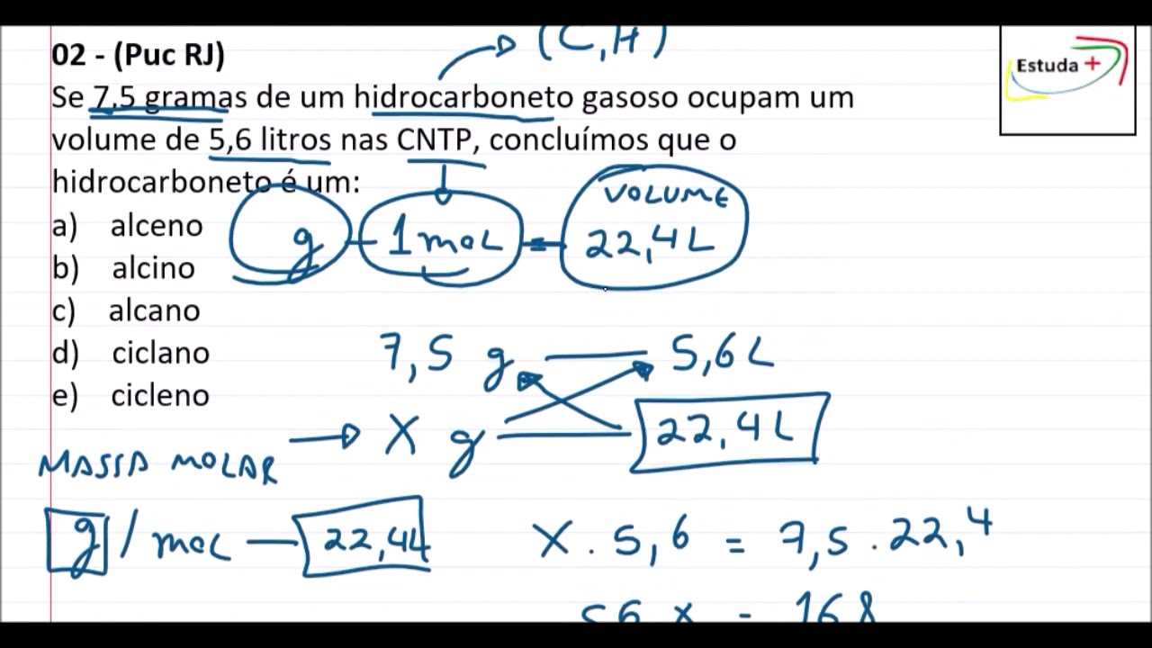 Descobrindo um composto orgânico por meio de cálculos estequiométricos