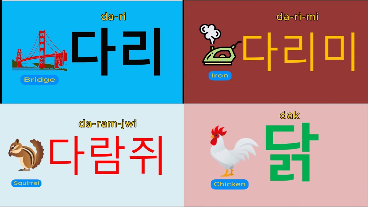 TOPIK Basic Lesson 5 (New Ver.) // I reedited the step video and updatedit to the latest version