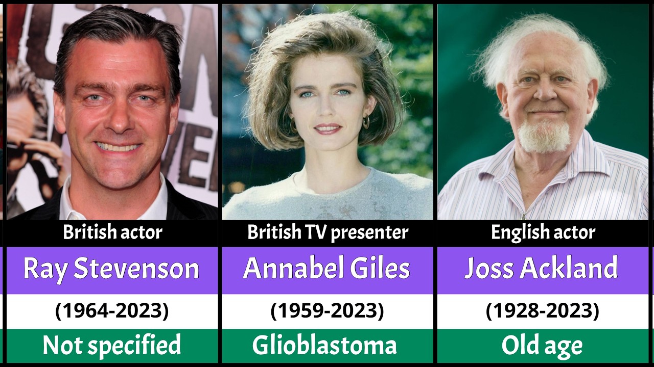 UK Celebrity Deaths 2023 : Remembering the Stars We Lost