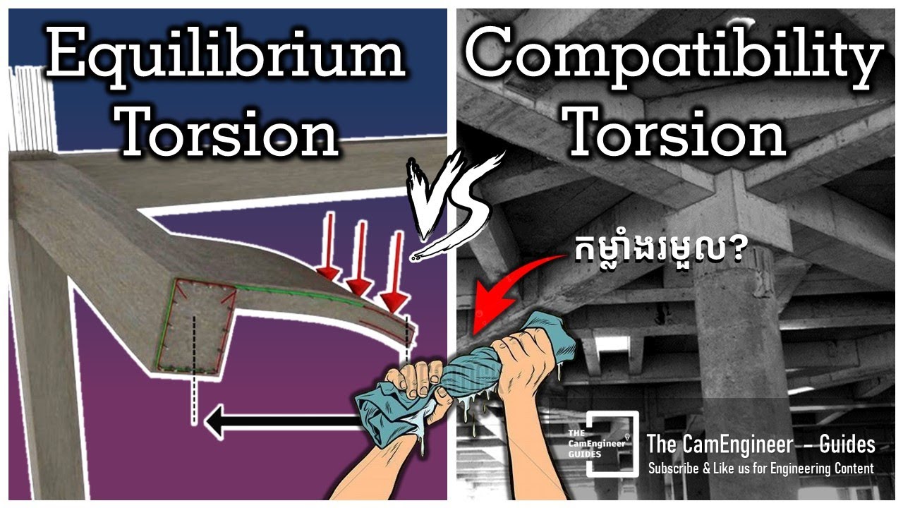 តើកម្លាំងរមួលគេបែងចែកជាប៉ុន្មានប្រភេទ ហើយគេកំណត់បានយ៉ាងដូចម្តេច? | CamEngineer