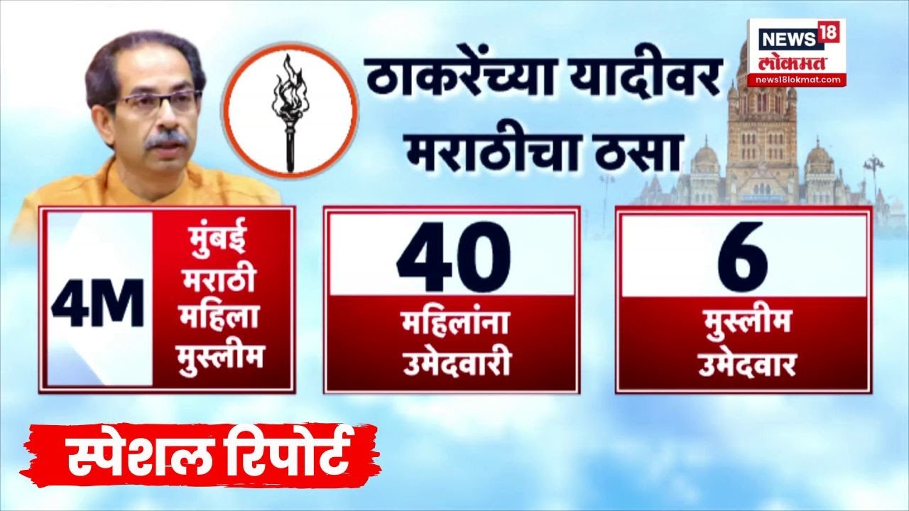Special Report | Uddhav Thackeray आणि BJP च्या यादीत वेगवेगळी वैशिष्ट्ये, पाहा स्पेशल रिपोर्ट