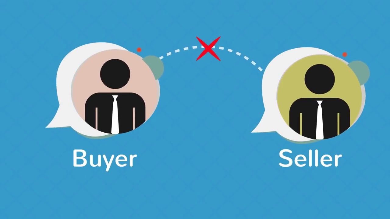 What is Privatix?