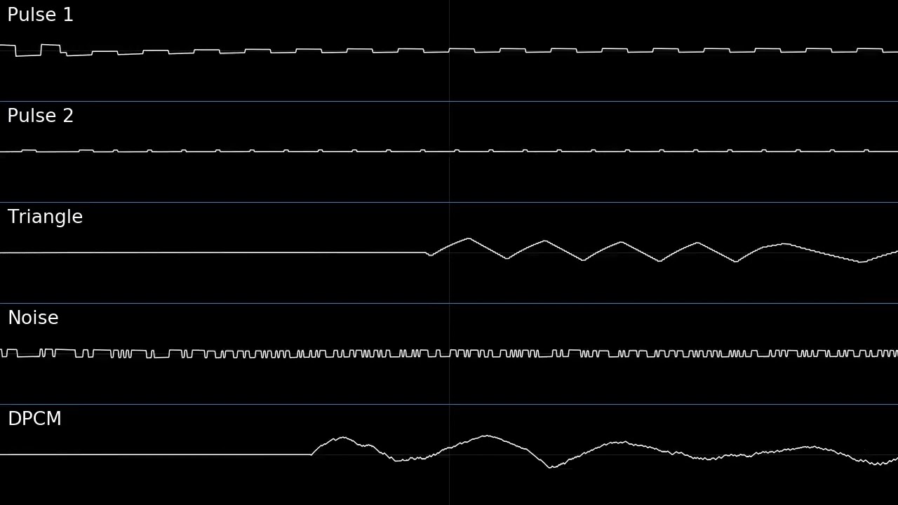 Remark Music NES 2A03 Cover WIP