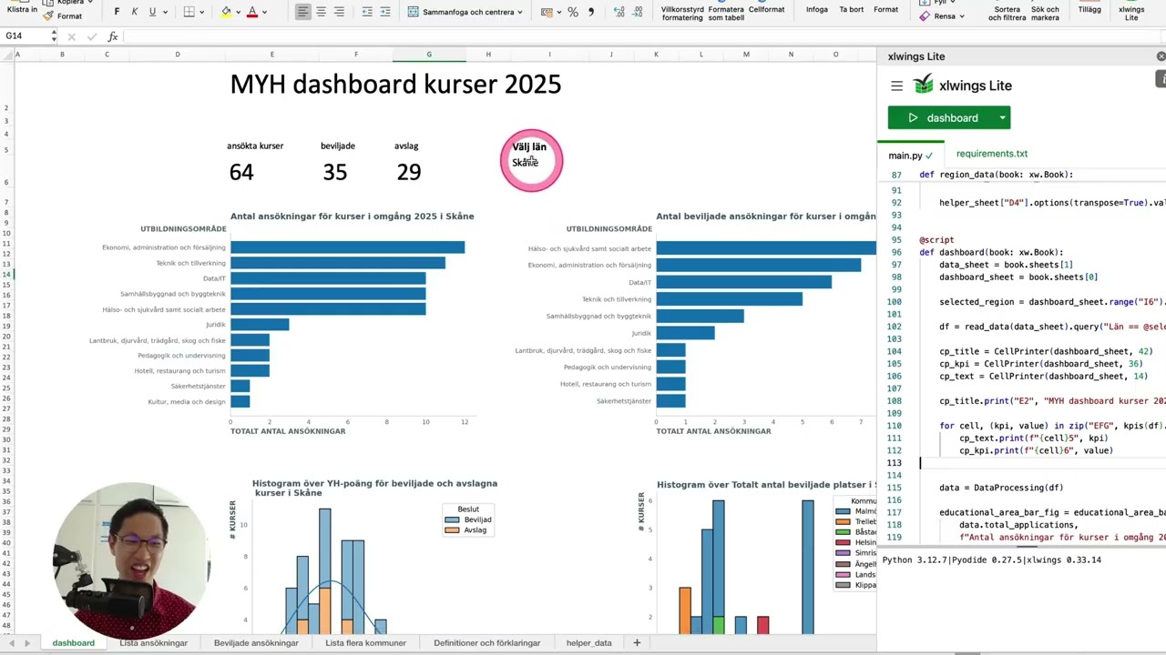 Демоверсия xlwings lite &mdash; создание панели мониторинга в Excel с использованием Python