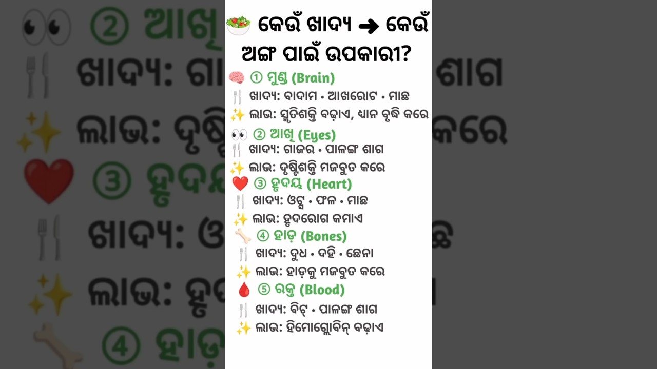 କେଉଁ ଖାଦ୍ୟ କେଉଁ ଅଙ୍ଗ ପାଇଁ ଉପକାରୀ 