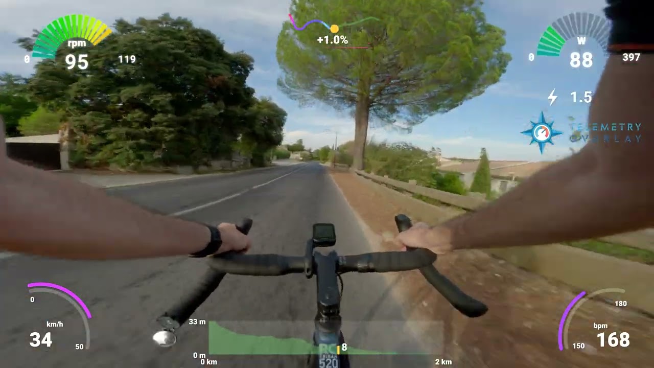 GoPro11 x Garmin Fenix7 Telemetry - Test 2