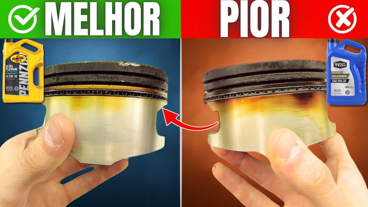 8 Óleos Sintéticos Comparados — Qual Protege Melhor?