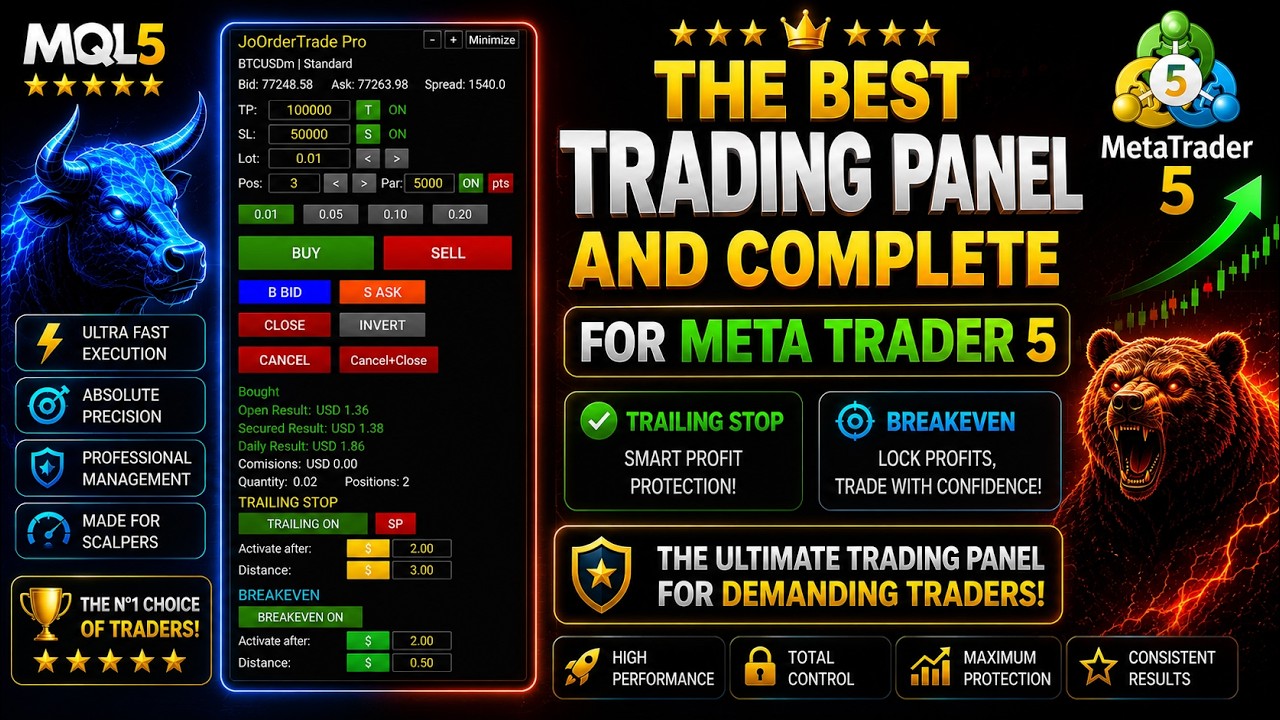 The Best All-in-One Trading Panel for MT5