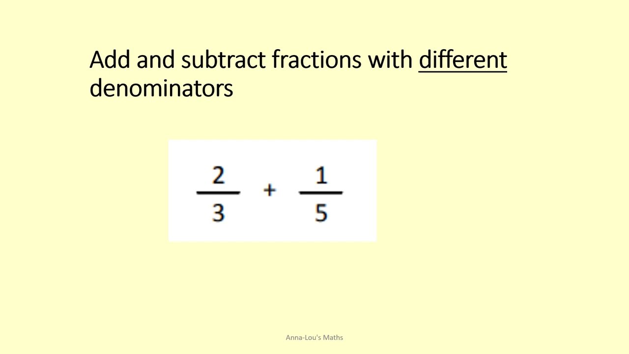 Adding and Subtracting Fractions. Functional Skills Level 2 Maths - Edexcel
