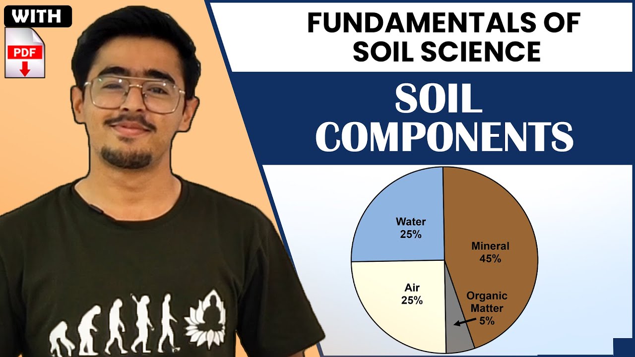 Soil Composition - Minerals, Organic Matter, Soil Air & Soil Water #soilscience