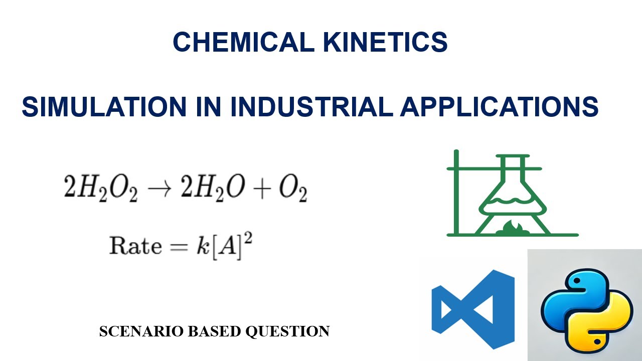 Chemical kinetics simulation in python || Rate of reaction || Rate constant