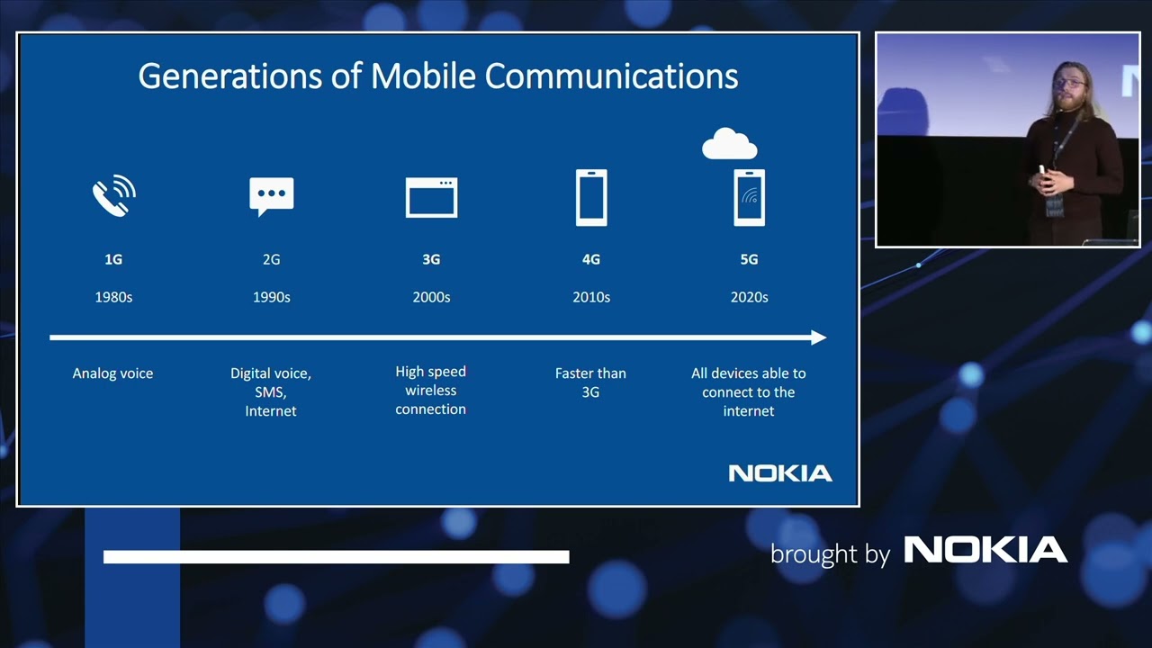 Analysis of Artificial Intelligence in the telco sector - Remigiusz Marciniak - code::dive 2022