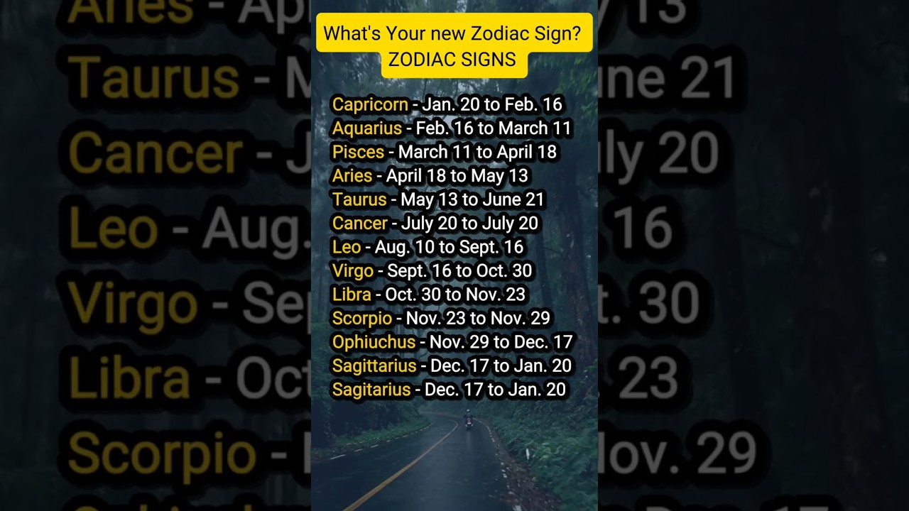 What&rsquo;s Your New Zodiac Sign  | Astrology Dates #zodiac #zodiacsigns #astrology #horoscope #tarot