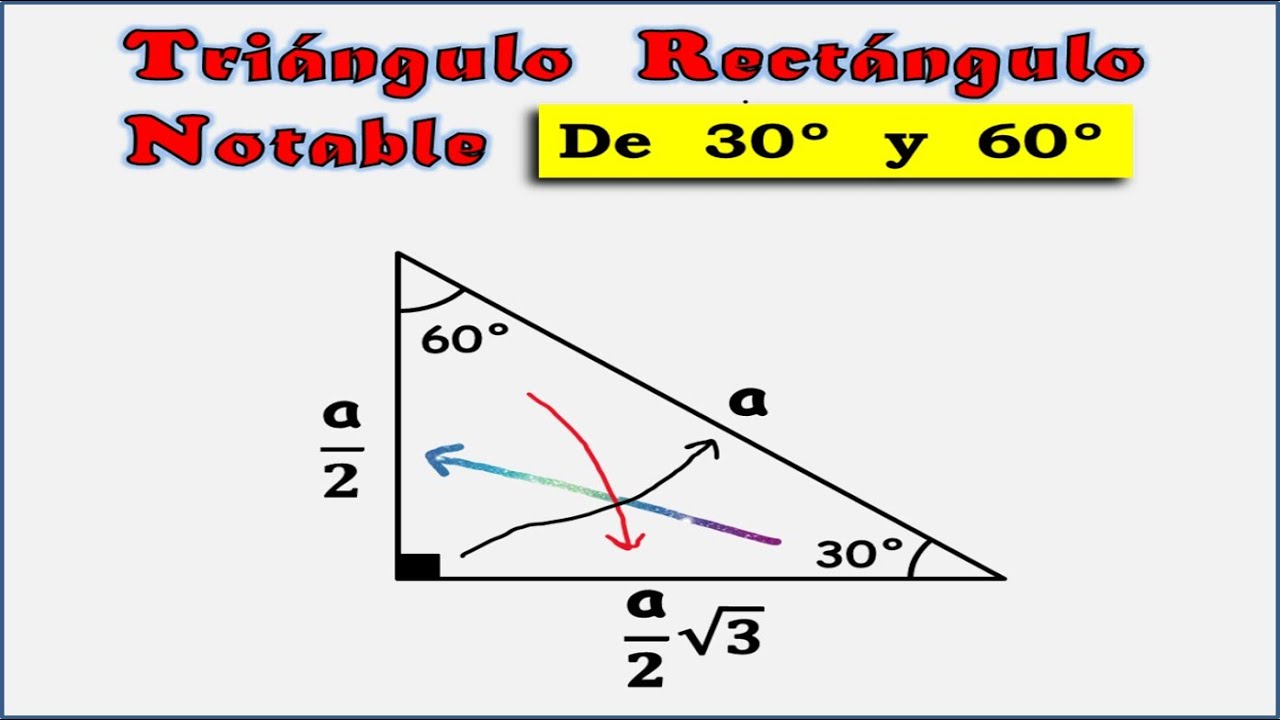 Triángulo Rectángulo Notable de 30° y 60°