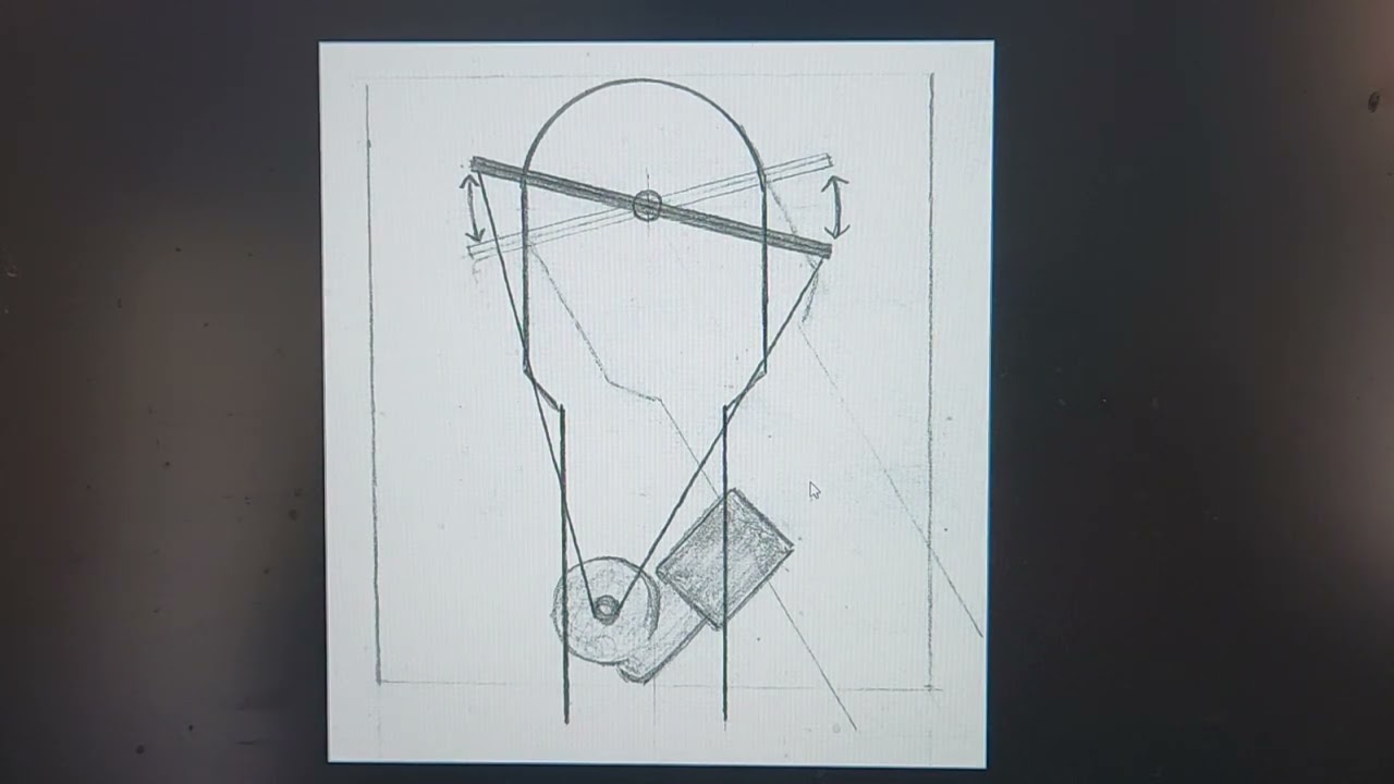 R2-D2 Building. Understanding 2 to 3 leg functions.(video 3)