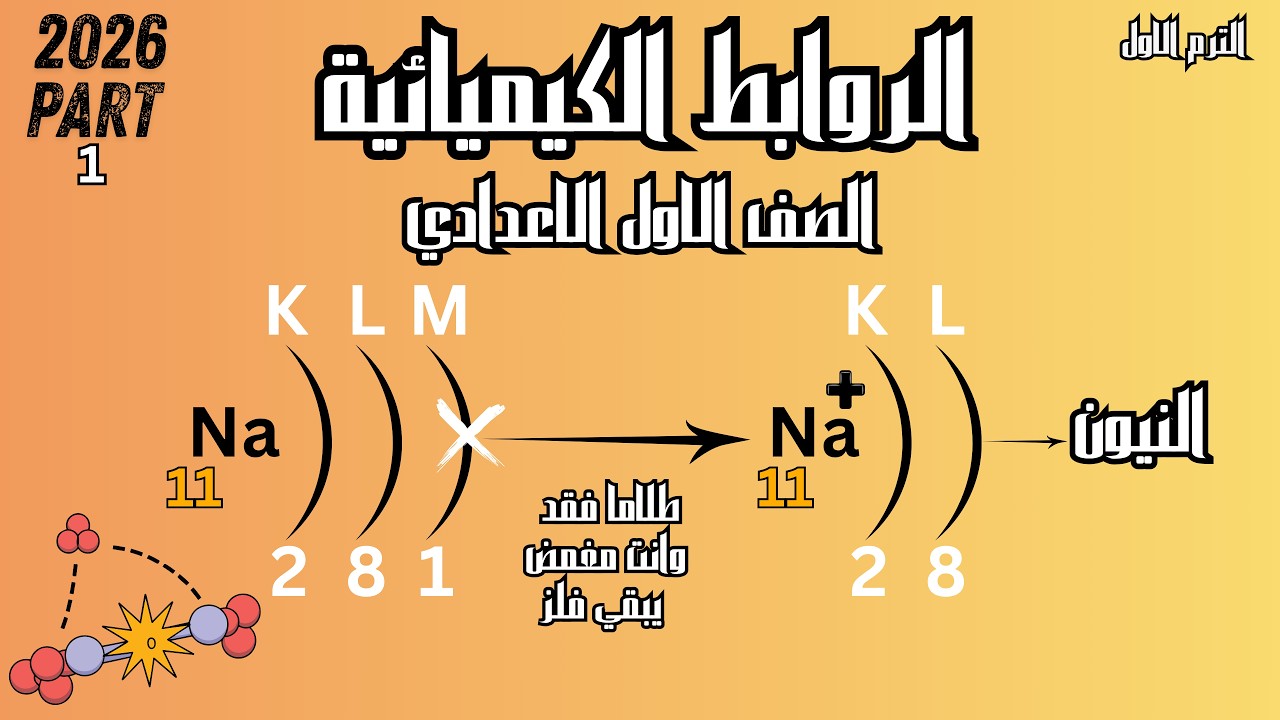 شرح الروابط الكيميائية بالأمثلة | علوم أولى إعدادي | الجزء الاول