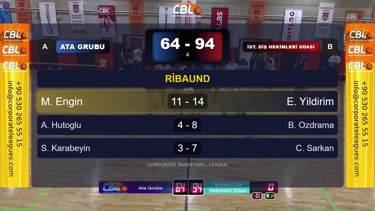 CBL 2026 14. Hafta Ata Grubu - İstanbul Diş Hekimleri Odası