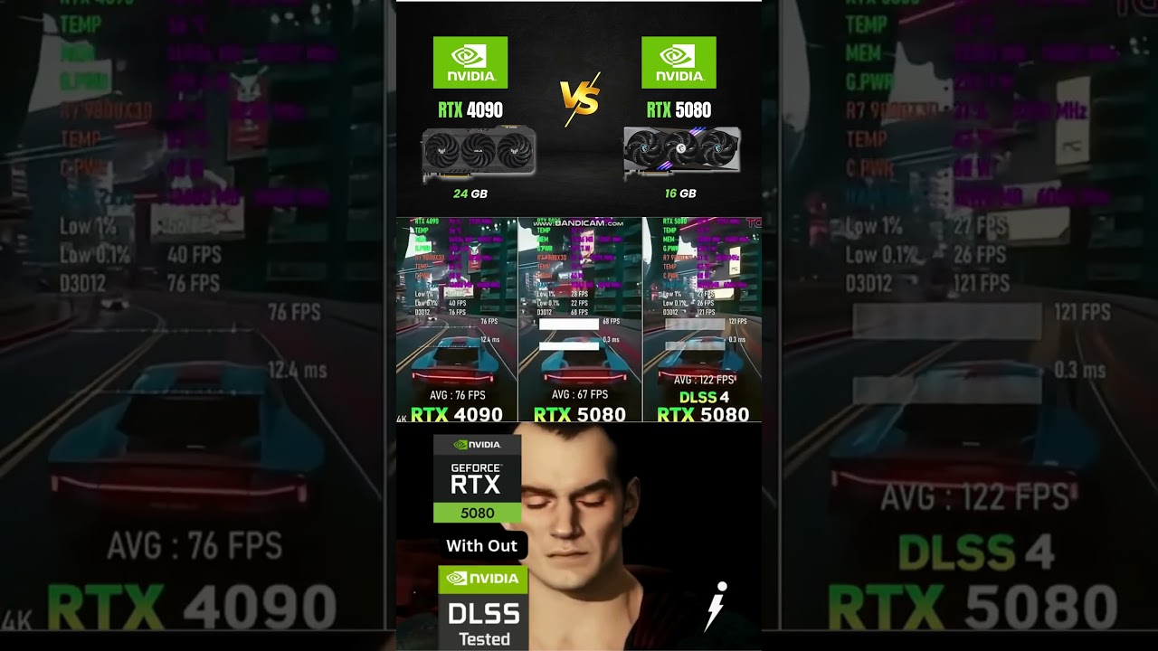 NVIDIA RTX 4090 vs RTX 5080 &ndash; DLSS Off vs DLSS 4 Performance Comparison!