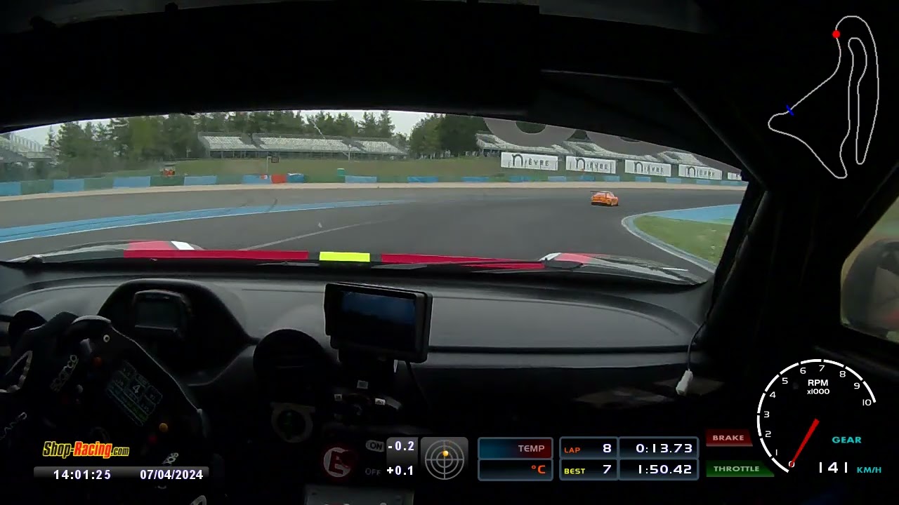 TTE 2024 Magny Cours Ligier JS2R 880