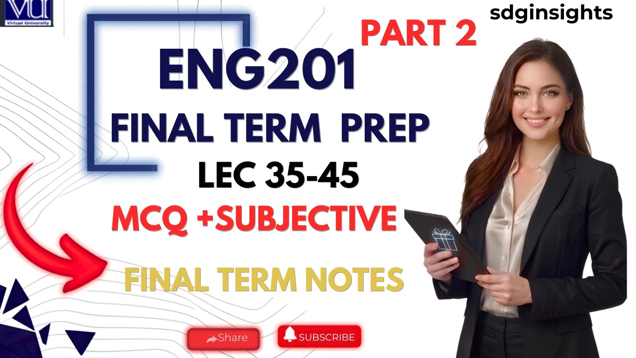 ENG201 Final Term Preparation 2026 part 2  | Complete MCQs & Subjective Guide | VU Past Papers